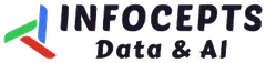 Infocepts logo